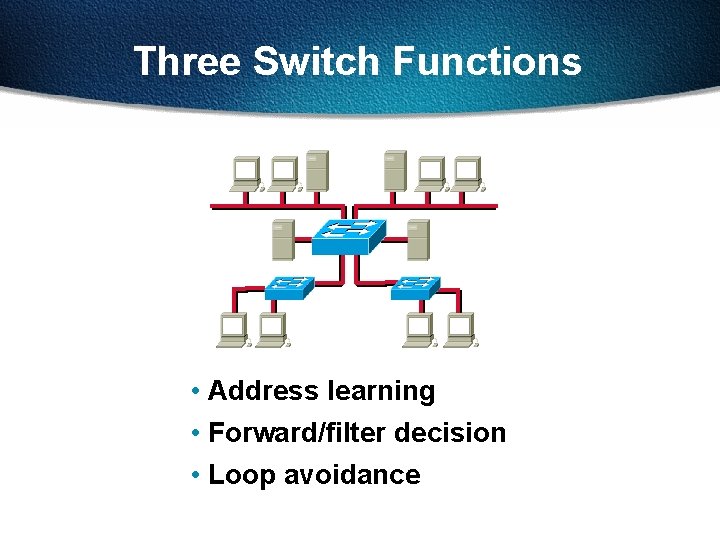 Three Switch Functions • Address learning • Forward/filter decision • Loop avoidance 