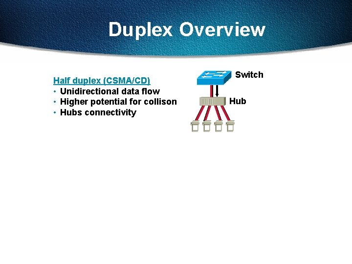 Duplex Overview Half duplex (CSMA/CD) • Unidirectional data flow • Higher potential for collison