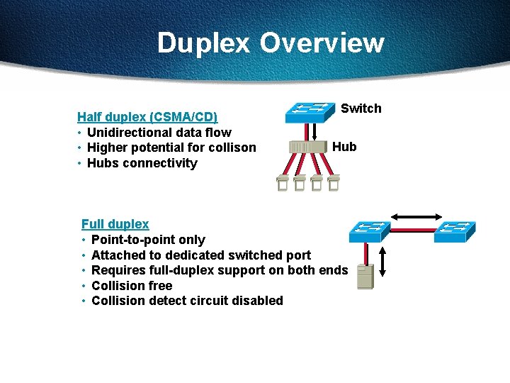 Duplex Overview Half duplex (CSMA/CD) • Unidirectional data flow • Higher potential for collison