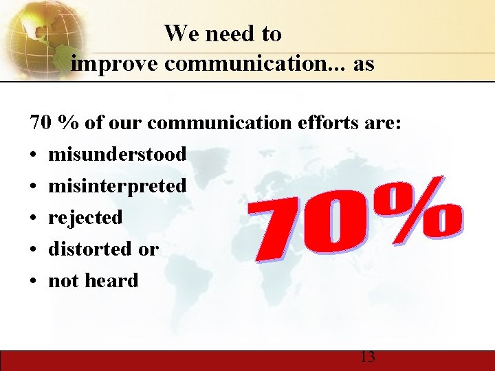 We need to improve communication. . . as 70 % of our communication efforts