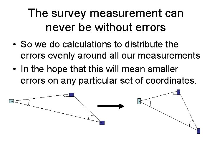 The survey measurement can never be without errors • So we do calculations to The survey measurement can never be without errors • So we do calculations to