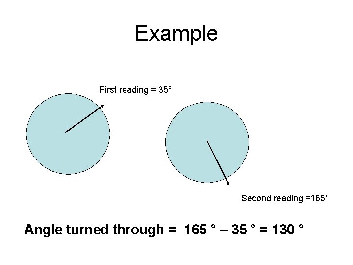 Example First reading = 35° Second reading =165° Angle turned through = 165 ° Example First reading = 35° Second reading =165° Angle turned through = 165 °