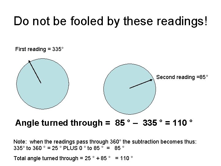 Do not be fooled by these readings! First reading = 335° Second reading =85°