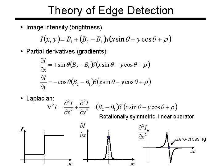 Theory of Edge Detection • Image intensity (brightness): • Partial derivatives (gradients): • Laplacian: Theory of Edge Detection • Image intensity (brightness): • Partial derivatives (gradients): • Laplacian: