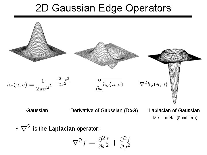 2 D Gaussian Edge Operators Gaussian Derivative of Gaussian (Do. G) Laplacian of Gaussian 2 D Gaussian Edge Operators Gaussian Derivative of Gaussian (Do. G) Laplacian of Gaussian