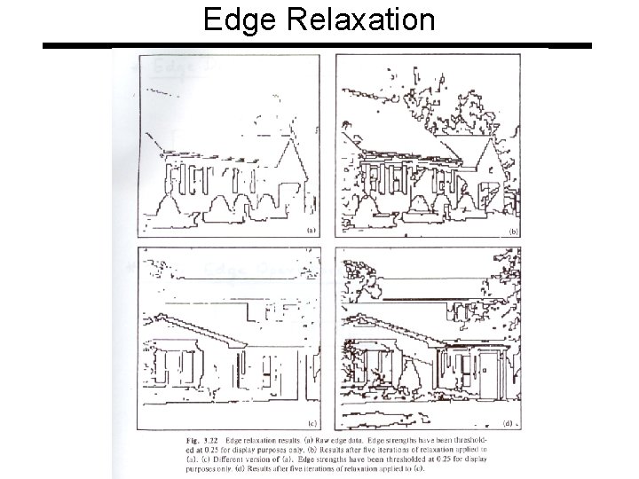 Edge Relaxation Edge Relaxation
