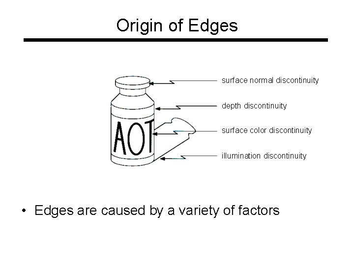 Origin of Edges surface normal discontinuity depth discontinuity surface color discontinuity illumination discontinuity • Origin of Edges surface normal discontinuity depth discontinuity surface color discontinuity illumination discontinuity •