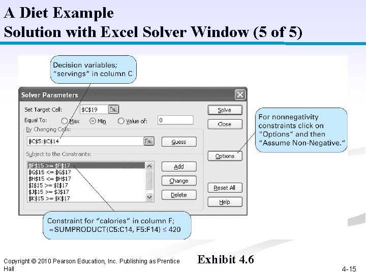 A Diet Example Solution with Excel Solver Window (5 of 5) Copyright © 2010