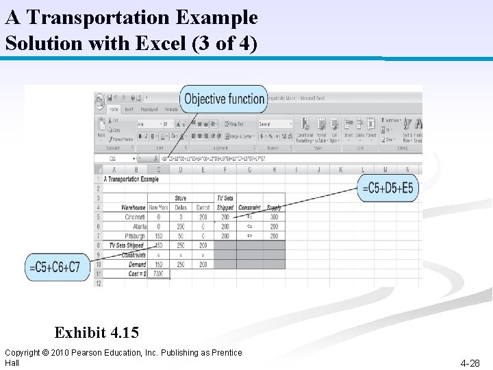 A Transportation Example Solution with Excel (3 of 4) Exhibit 4. 15 Copyright ©