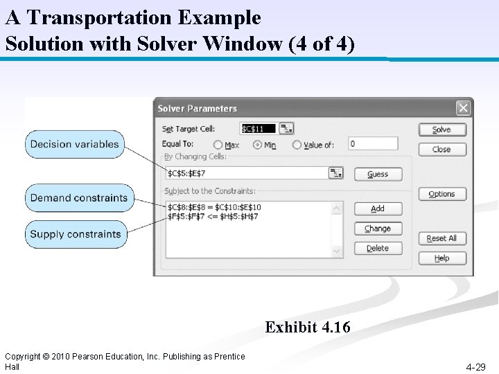 A Transportation Example Solution with Solver Window (4 of 4) Exhibit 4. 16 Copyright