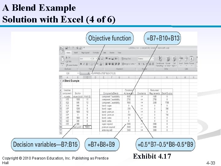 A Blend Example Solution with Excel (4 of 6) Copyright © 2010 Pearson Education,