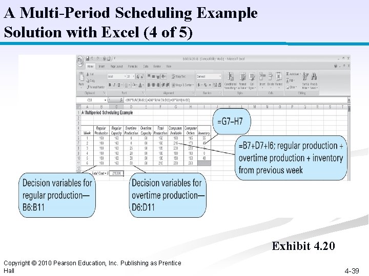 A Multi-Period Scheduling Example Solution with Excel (4 of 5) Exhibit 4. 20 Copyright A Multi-Period Scheduling Example Solution with Excel (4 of 5) Exhibit 4. 20 Copyright