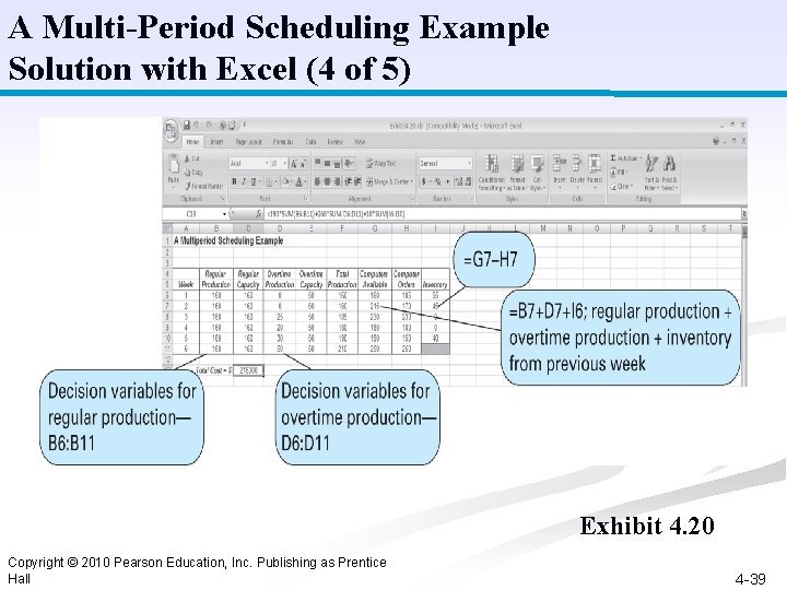 A Multi-Period Scheduling Example Solution with Excel (4 of 5) Exhibit 4. 20 Copyright