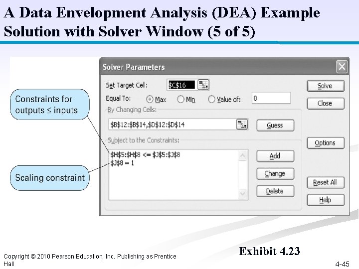 A Data Envelopment Analysis (DEA) Example Solution with Solver Window (5 of 5) Copyright