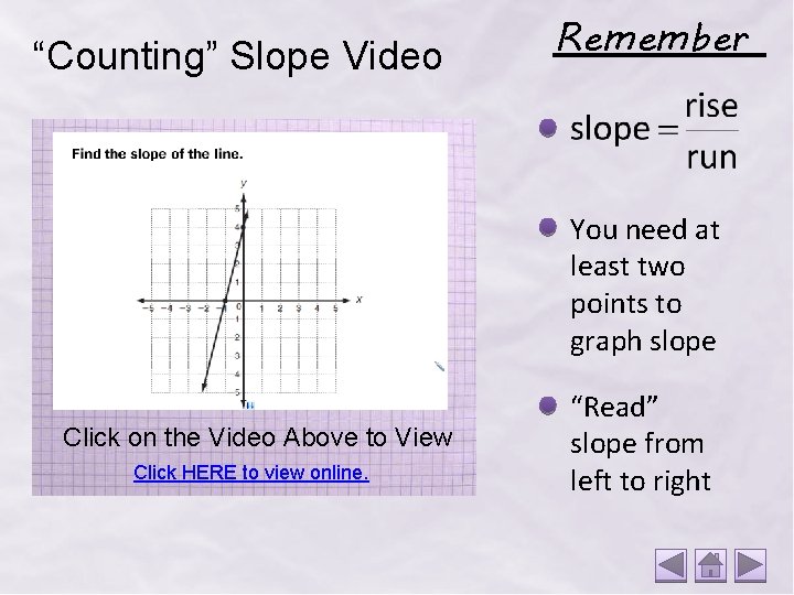 “Counting” Slope Video Remember You need at least two points to graph slope Click