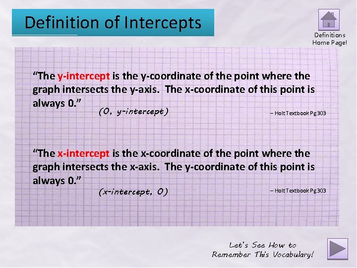 Definition of Intercepts Definitions Home Page! “The y-intercept is the y-coordinate of the point