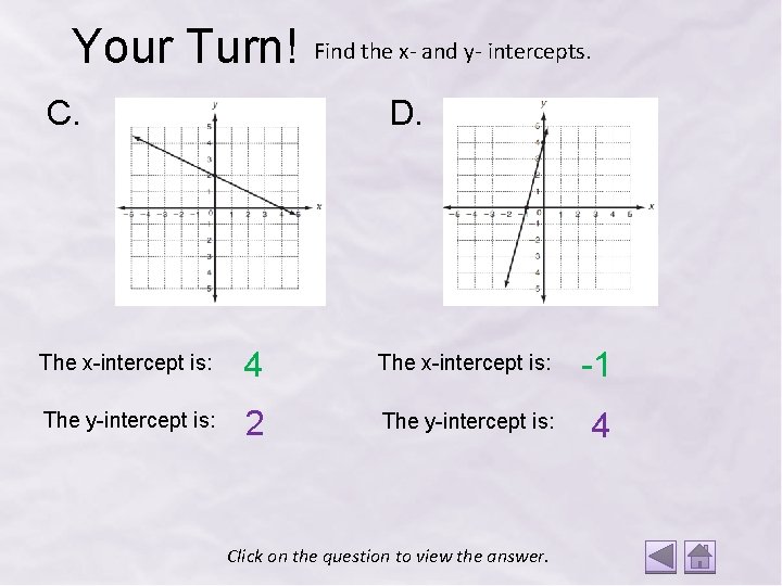Your Turn! C. Find the x- and y- intercepts. D. The x-intercept is: 4