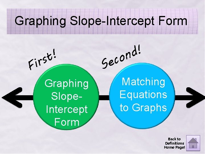 Graphing Slope-Intercept Form ! t irs F Graphing Slope. Intercept Form ! d on