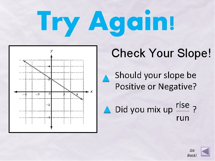 Try Again! Check Your Slope! Should your slope be Positive or Negative? Did you