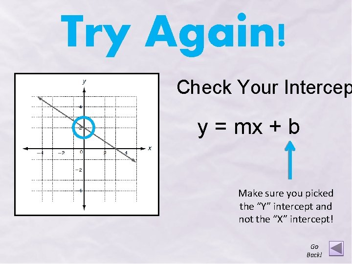 Try Again! Check Your Intercep y = mx + b Make sure you picked