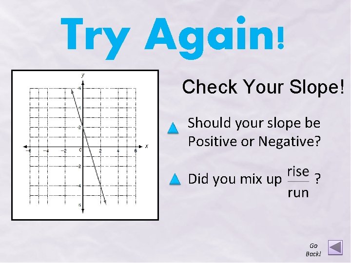 Try Again! Check Your Slope! Should your slope be Positive or Negative? Did you