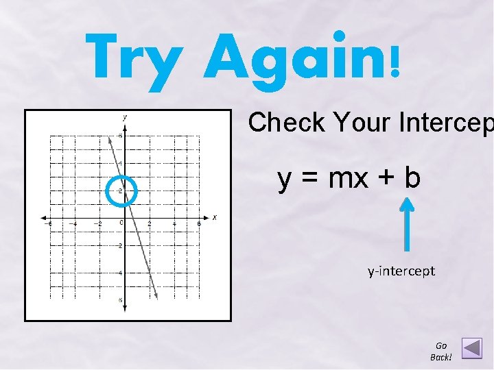 Try Again! Check Your Intercep y = mx + b y-intercept Go Back! 