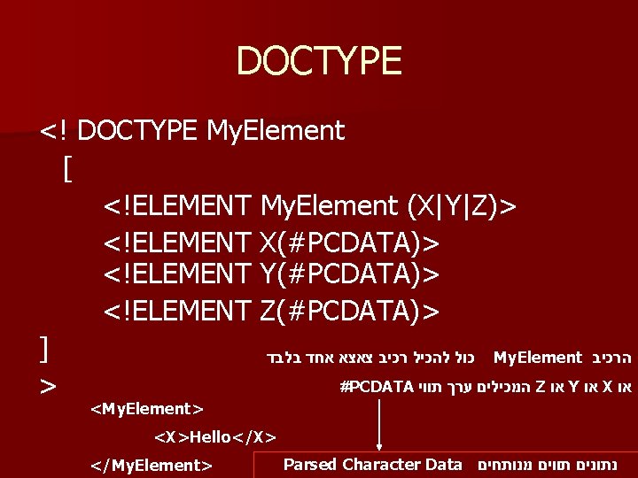 DOCTYPE <! DOCTYPE My. Element [ <!ELEMENT My. Element (X|Y|Z)> <!ELEMENT X(#PCDATA)> <!ELEMENT Y(#PCDATA)>