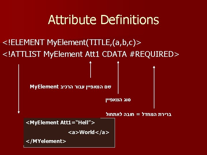 Attribute Definitions <!ELEMENT My. Element(TITLE, (a, b, c)> <!ATTLIST My. Element Att 1 CDATA