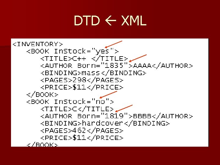 DTD XML 