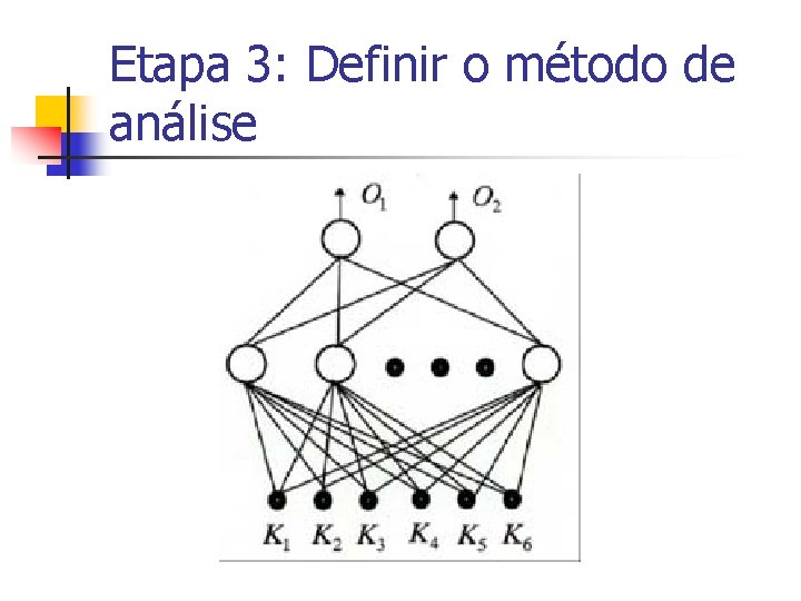 Etapa 3: Definir o método de análise 