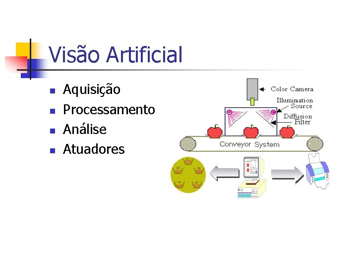 Visão Artificial n n Aquisição Processamento Análise Atuadores 