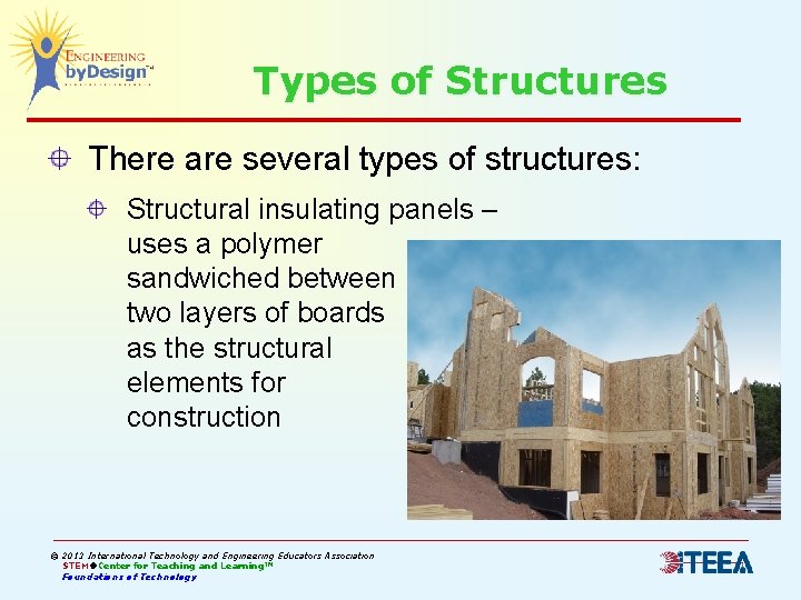 Types of Structures There are several types of structures: Structural insulating panels – uses Types of Structures There are several types of structures: Structural insulating panels – uses