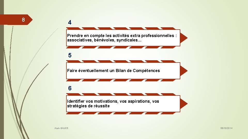 8 4 Prendre en compte les activités extra professionnelles : associatives, bénévoles, syndicales… 5