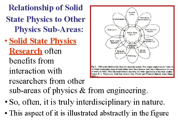Relationship of Solid State Physics to Other Physics Sub-Areas: • Solid State Physics Research