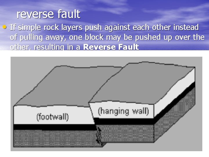 reverse fault • If simple rock layers push against each other instead of pulling