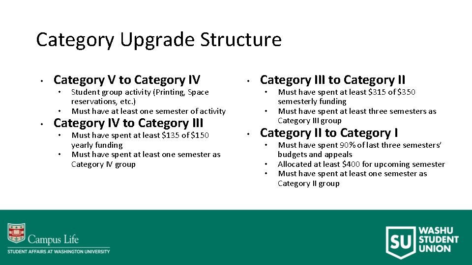 Category Upgrade Structure • Category V to Category IV • • • Student group