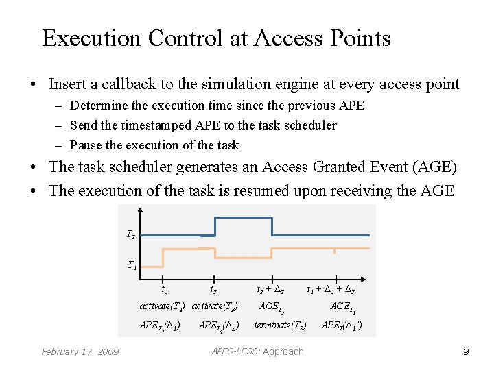 Execution Control at Access Points • Insert a callback to the simulation engine at