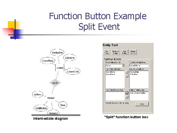 Function Button Example Split Event Intermediate diagram "Split" function button box 