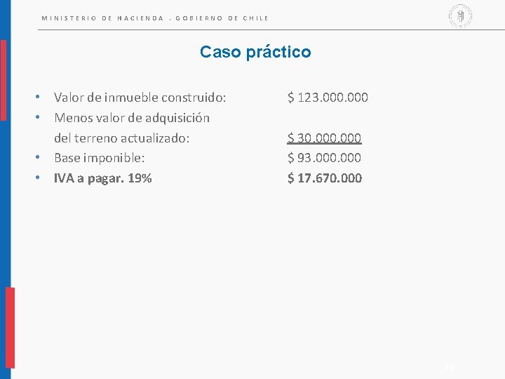 MINISTERIO DE HACIENDA. GOBIERNO DE CHILE Caso práctico • Valor de inmueble construido: • MINISTERIO DE HACIENDA. GOBIERNO DE CHILE Caso práctico • Valor de inmueble construido: •