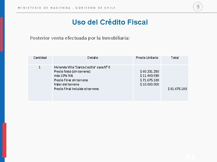 MINISTERIO DE HACIENDA. GOBIERNO DE CHILE Uso del Crédito Fiscal Posterior venta efectuada por MINISTERIO DE HACIENDA. GOBIERNO DE CHILE Uso del Crédito Fiscal Posterior venta efectuada por