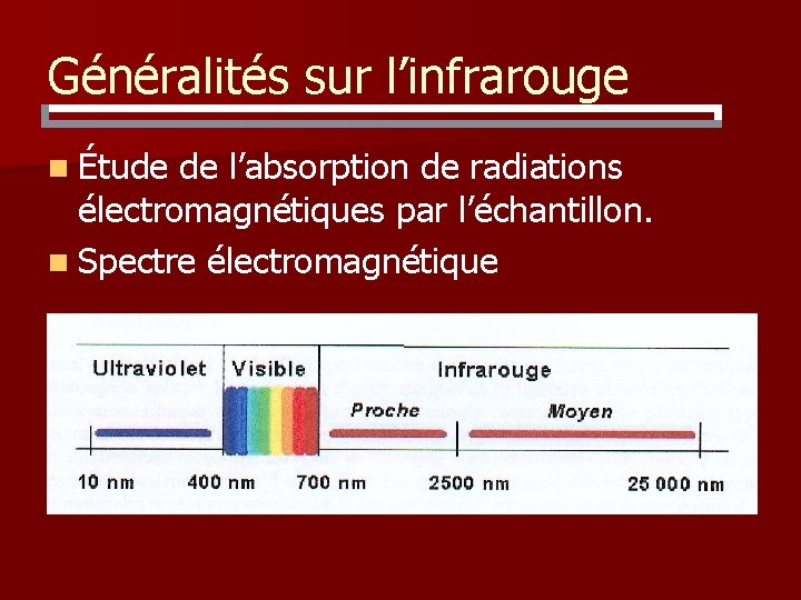 Généralités sur l’infrarouge n Étude de l’absorption de radiations électromagnétiques par l’échantillon. n Spectre