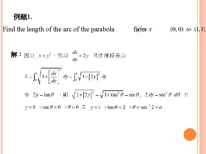 例題1. Find the length of the arc of the parabola 解： from . 