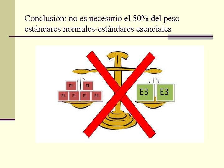 Conclusión: no es necesario el 50% del peso estándares normales-estándares esenciales 