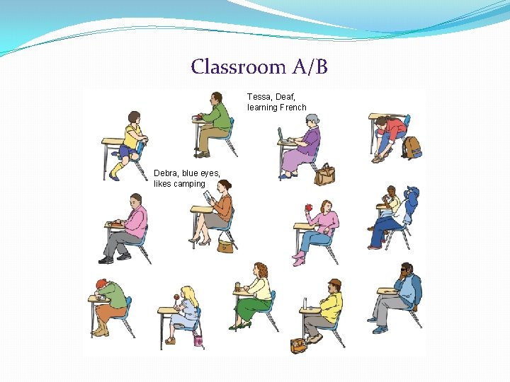 Classroom A/B Tessa, Deaf, learning French Debra, blue eyes, likes camping 