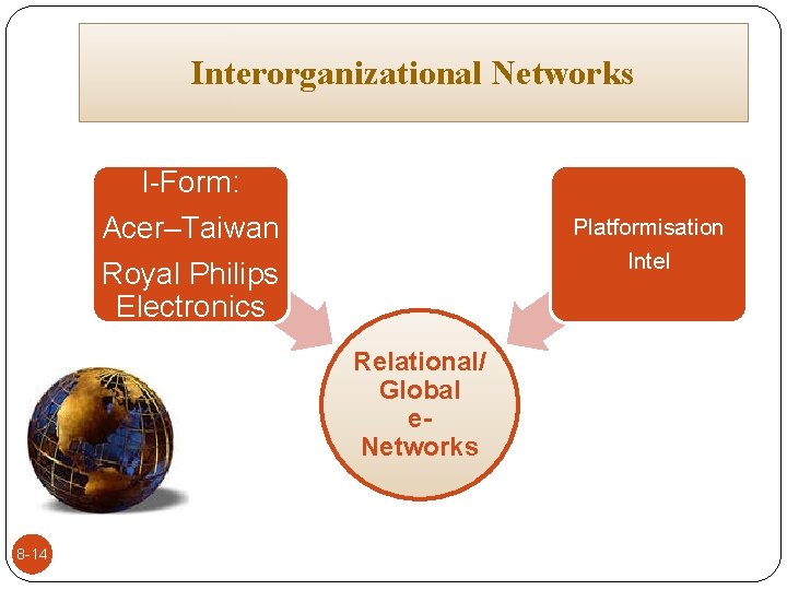 Interorganizational Networks I-Form: Acer–Taiwan Platformisation Intel Royal Philips Electronics Relational/ Global e. Networks 8