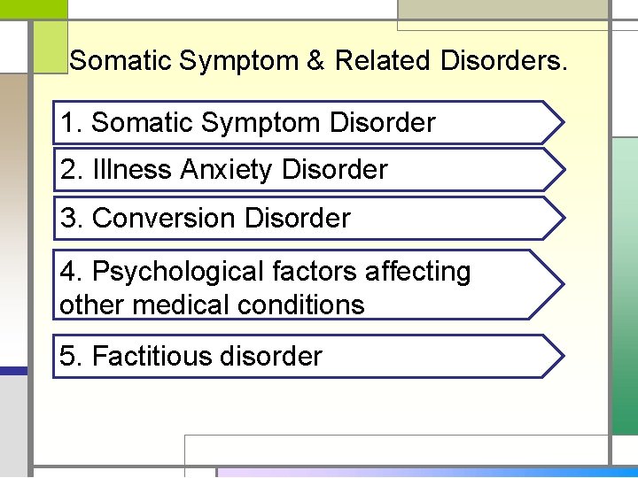 Somatic Symptom & Related Disorders. 1. Somatic Symptom Disorder 2. Illness Anxiety Disorder 3.