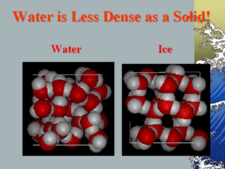 Water is Less Dense as a Solid! Water Ice 