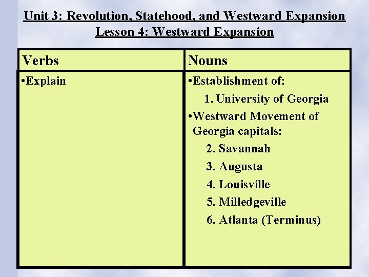 Unit 3: Revolution, Statehood, and Westward Expansion Lesson 4: Westward Expansion Verbs Nouns •