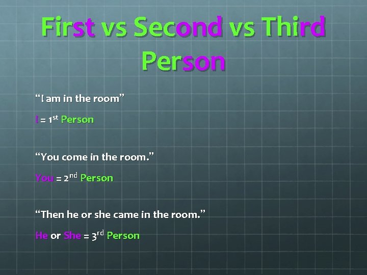 First vs Second vs Third Person “I am in the room” I = 1