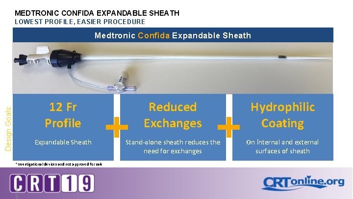 MEDTRONIC CONFIDA EXPANDABLE SHEATH LOWEST PROFILE, EASIER PROCEDURE Design Goals: Medtronic Confida Expandable Sheath